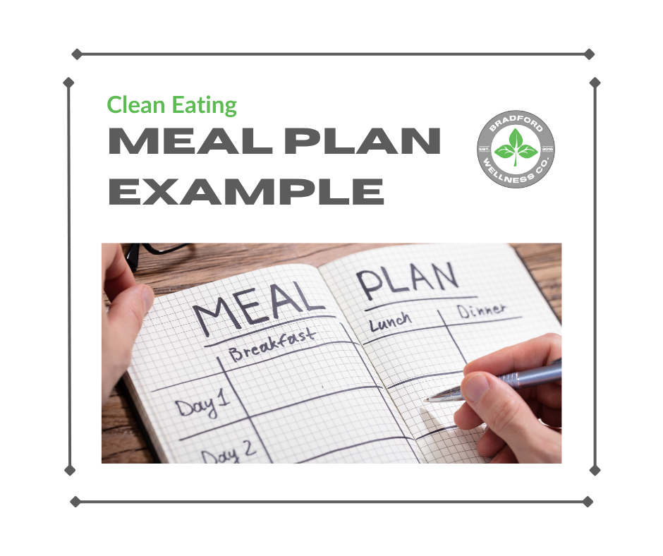 Clean Eating Meal Plan Example: A Realistic Approach for Everyday Life | Bradford Wellness Co. Clean Eating Meal Plan Example: A Realistic Approach for Everyday Life | Bradford Wellness Co.